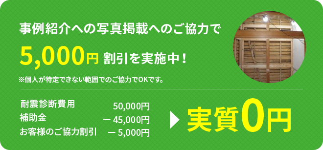 ナカタから5,000円相当の防災グッズをプレゼント!