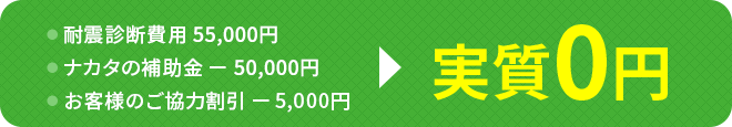 無料診断を補助金対象外の方も実質無料