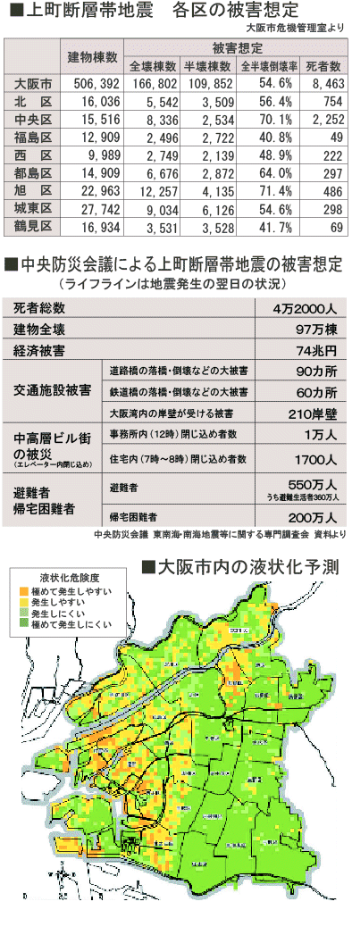 被害の表.gif